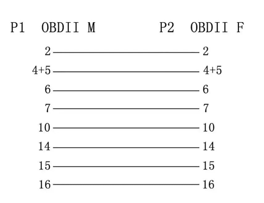 16-poliges OBD2-Verlängerungskabel mit Schalter (60 cm) | Schnittstelle