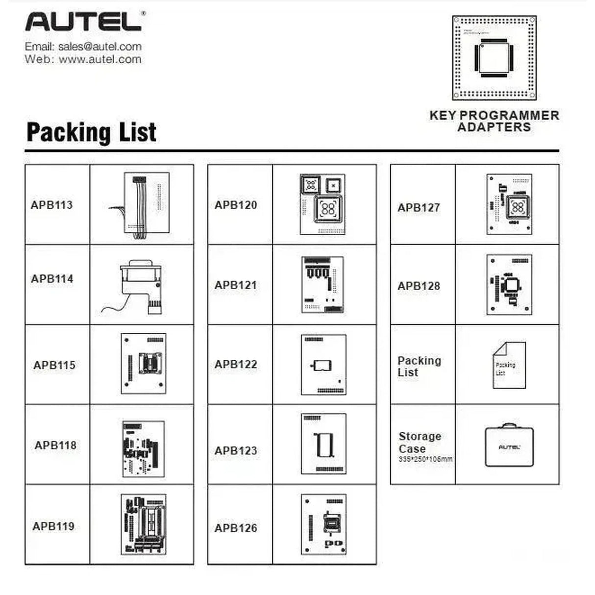 Autel MaxiIM IMPKA Adapter Kit | Zubehör