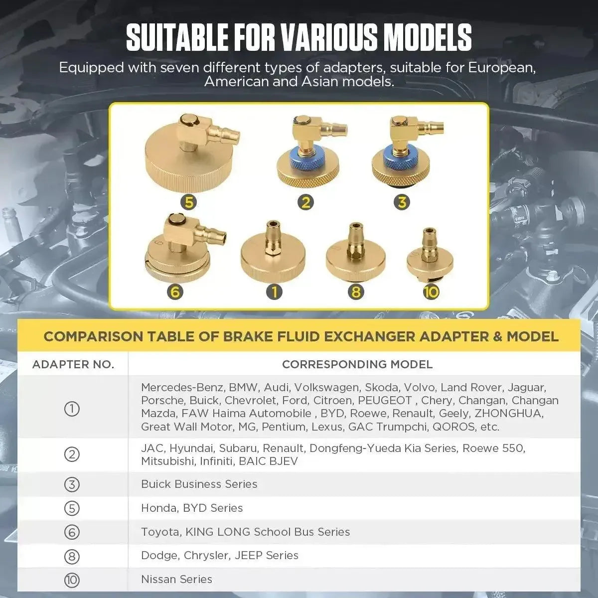Autool AST609 | Bremsenentlüfter