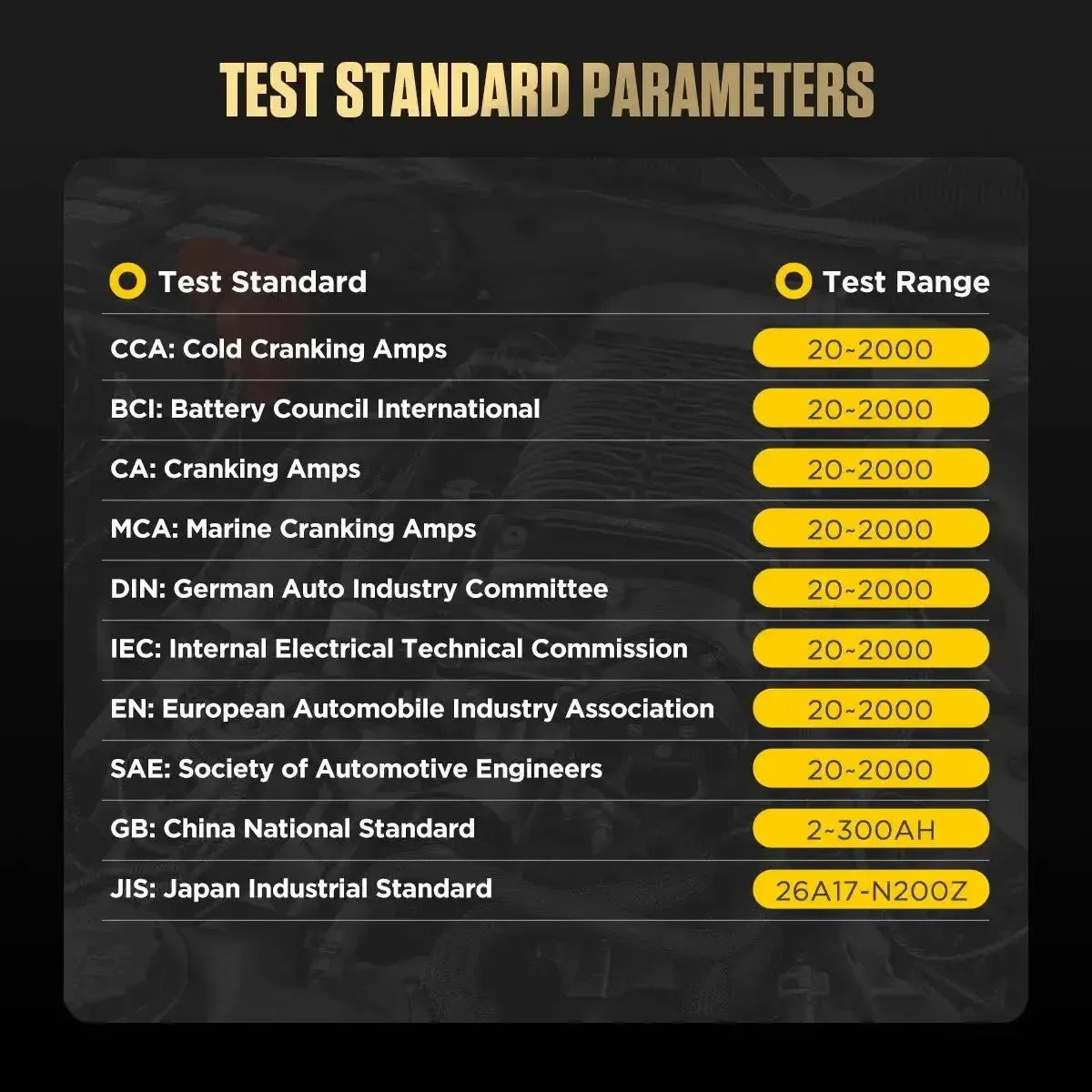 Autool BT360 | Batterietester
