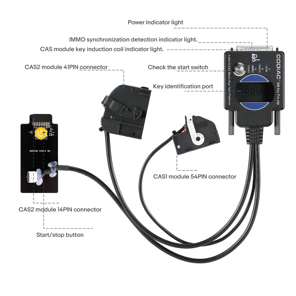 GoDiag | BMW CAS1/CAS2 | Testplattform