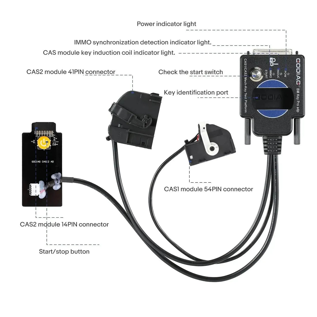 GoDiag | BMW CAS1/CAS2 | Testplattform