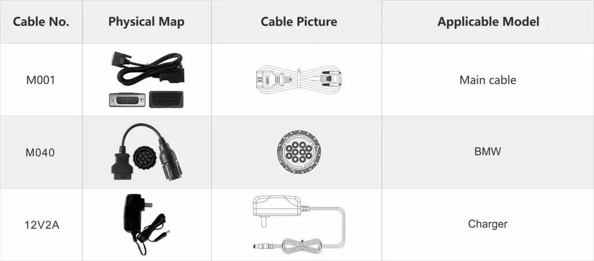 OBDSTAR IScan BMW | Diagnosegerät | Motorrad