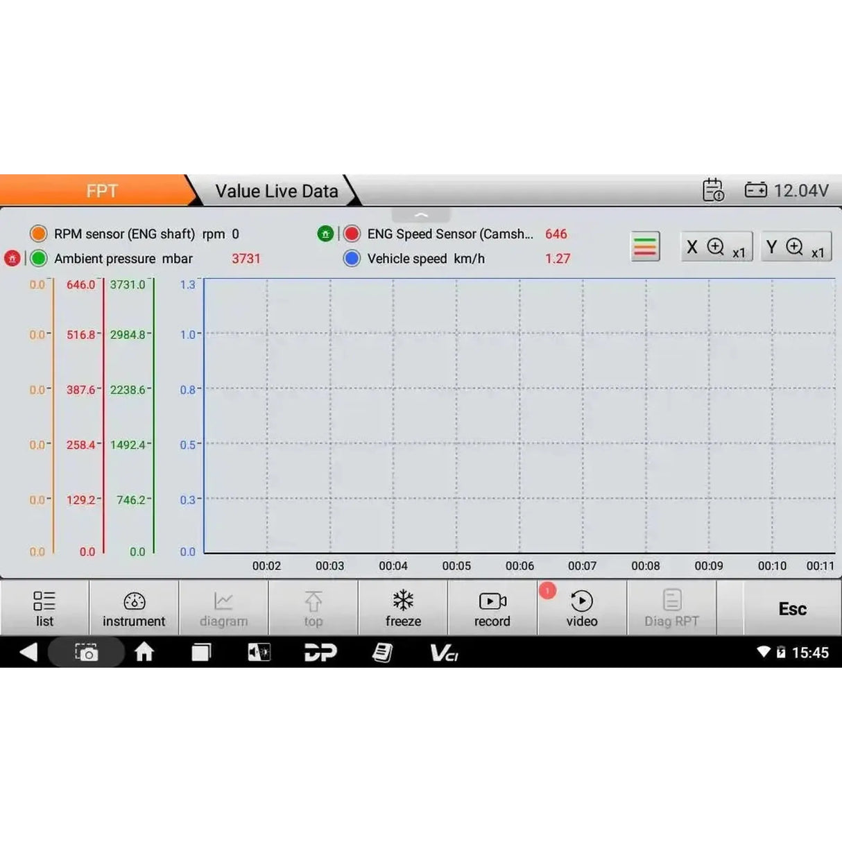 OBDSTAR IScan Pro FPT (Marine) | Diagnosegerät | Motorboot