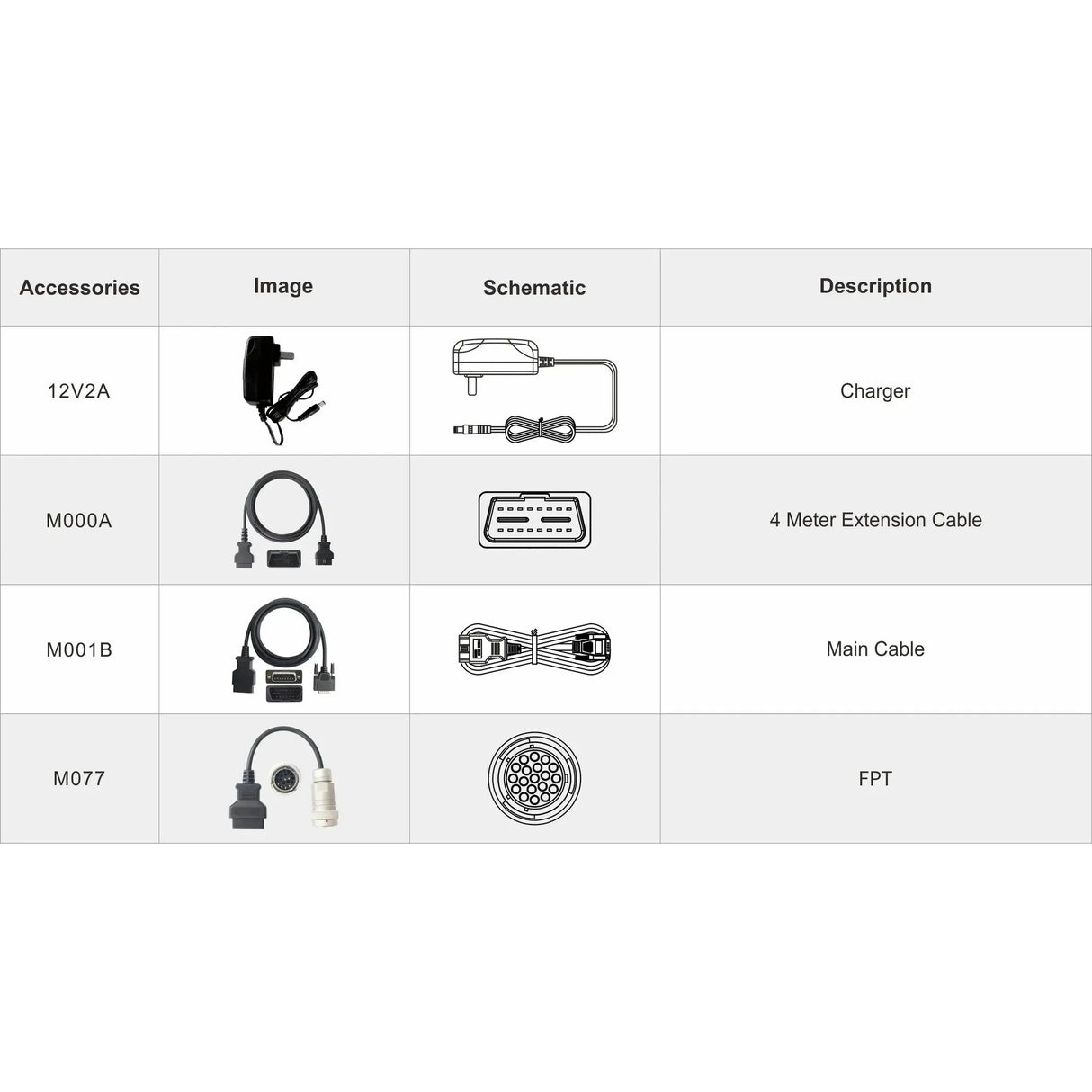 OBDSTAR IScan Pro FPT (Marine) | Diagnosegerät | Motorboot