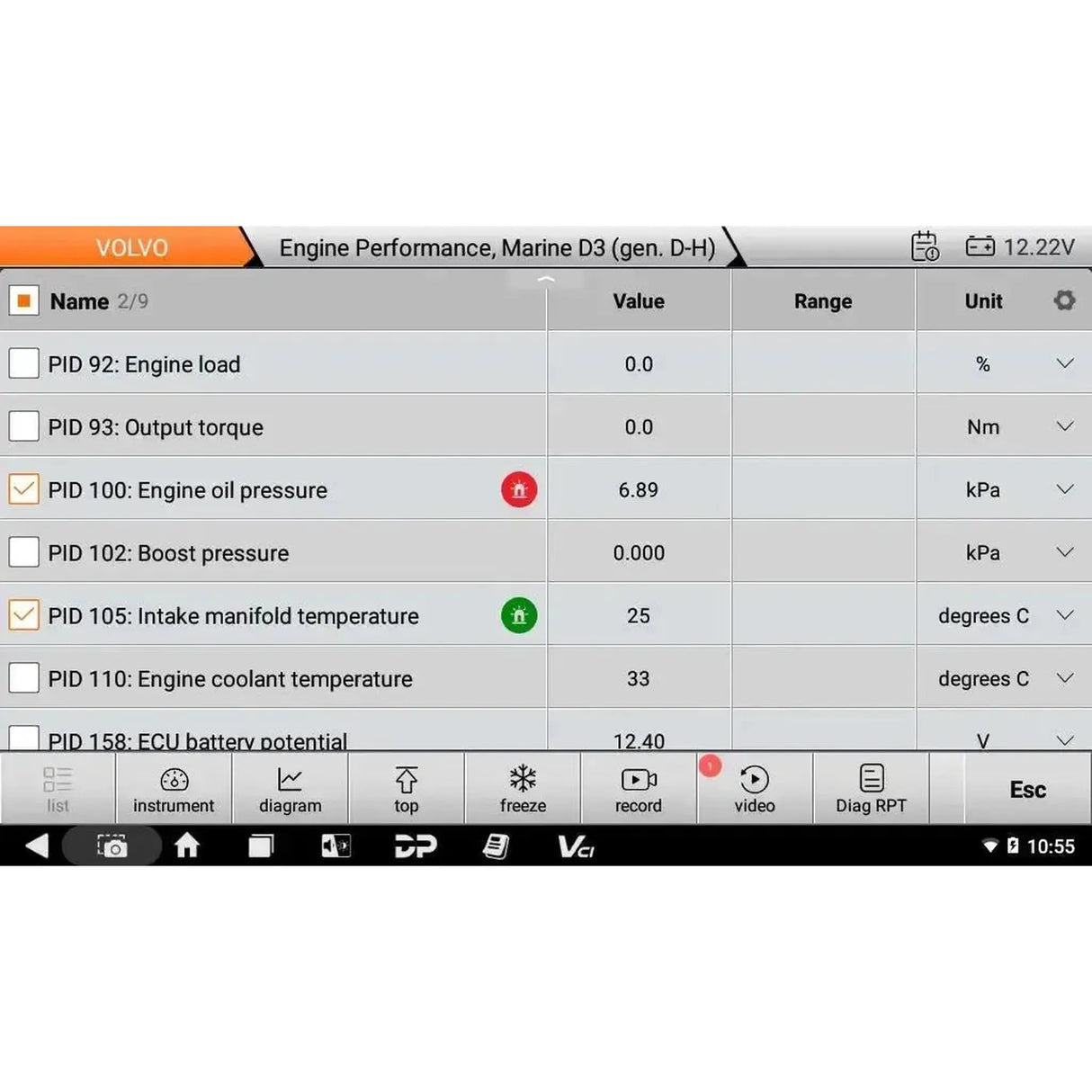 OBDSTAR IScan Pro Volvo (Marine) | Diagnosegerät | Motorboot