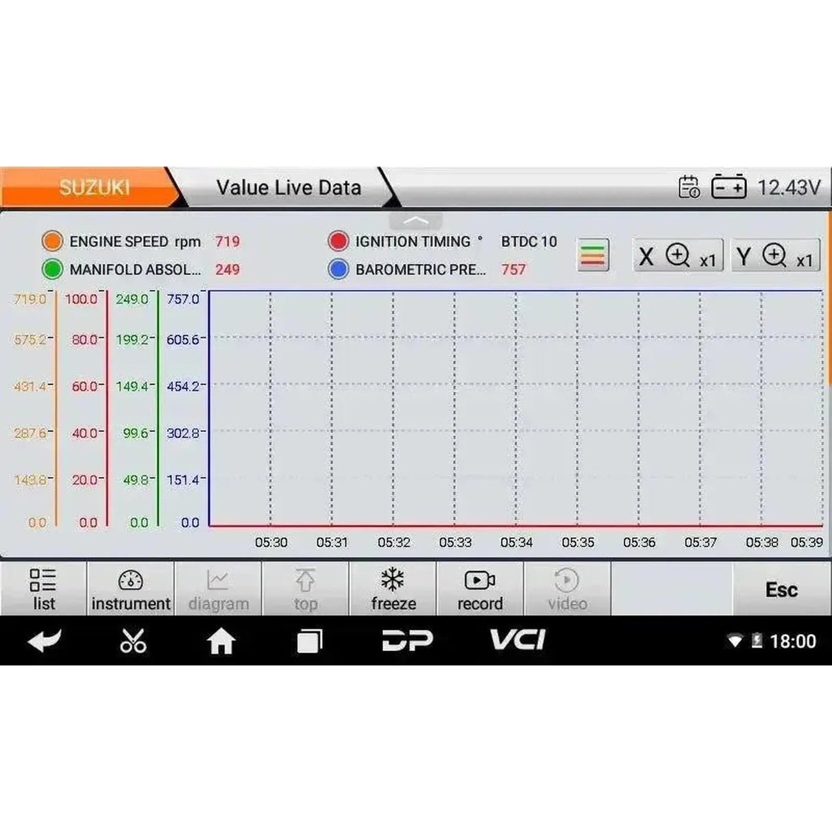 OBDSTAR IScan Suzuki (Marine) | Diagnosegerät | Motorboot