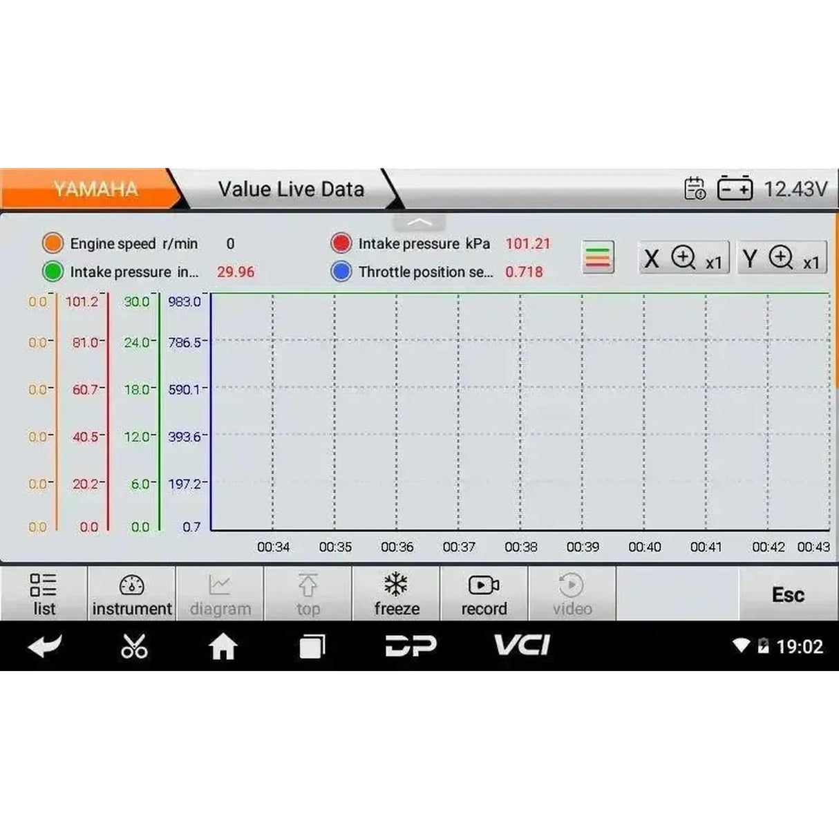 OBDSTAR IScan Yamaha (Marine) | Diagnosegerät | Motorboot