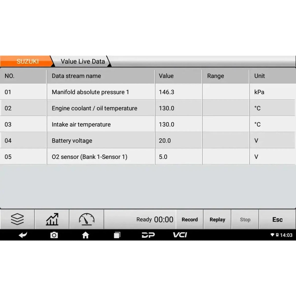 OBDSTAR MS50 STD | Diagnosegerät | Moped/Motorrad
