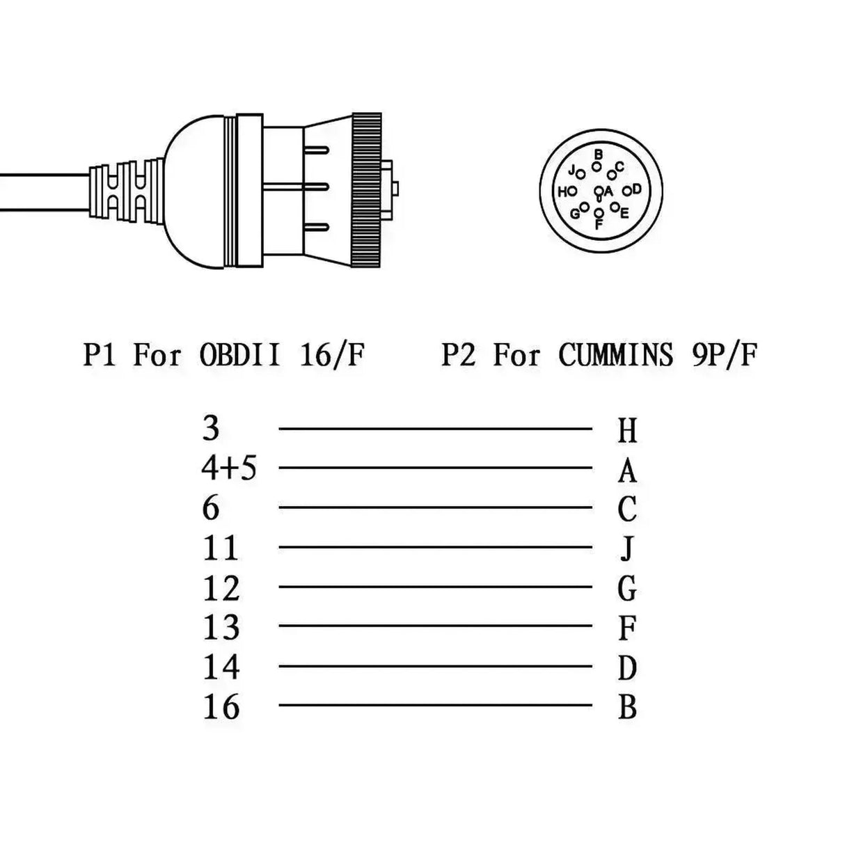 Universelles 9-poliges J1939 – 16-poliges OBD2 Adapterkabel | Nutz- und Arbeitsfahrzeug