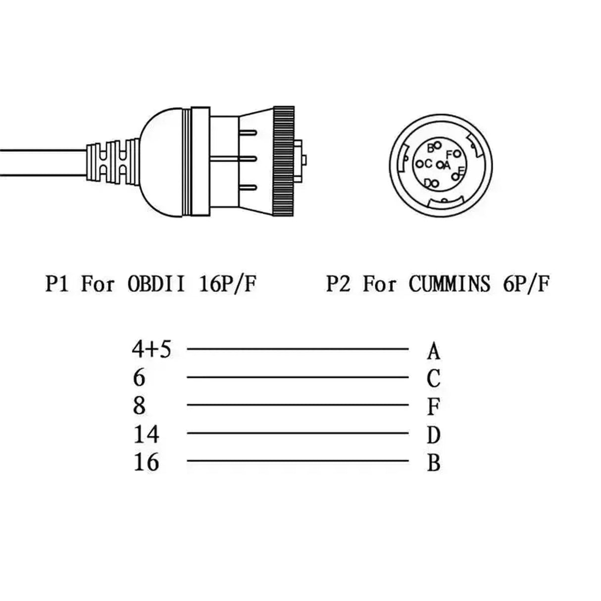 Universelles 6-poliges J1708 - 16-poliges OBD2 Adapterkabel | Nutz- und Arbeitsfahrzeug