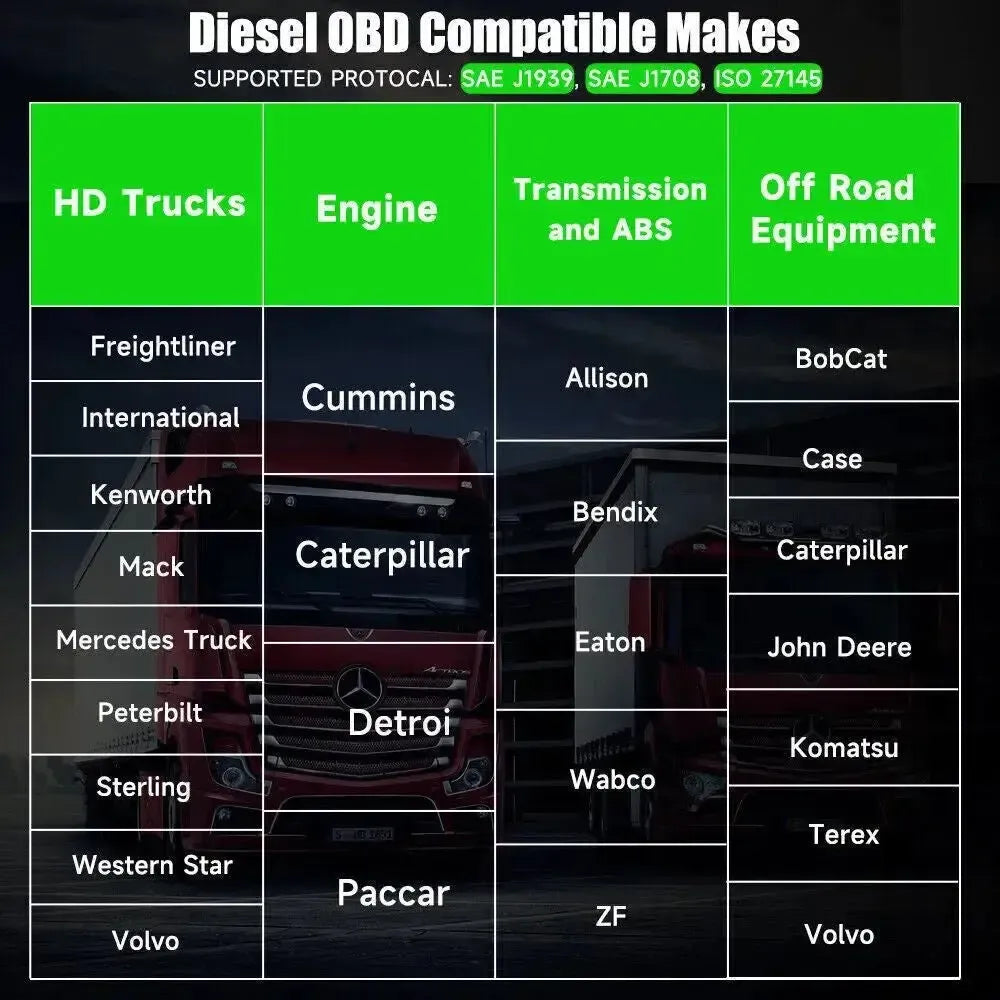 Ancel HD100 Lastkraftwagen Diagnosegerät