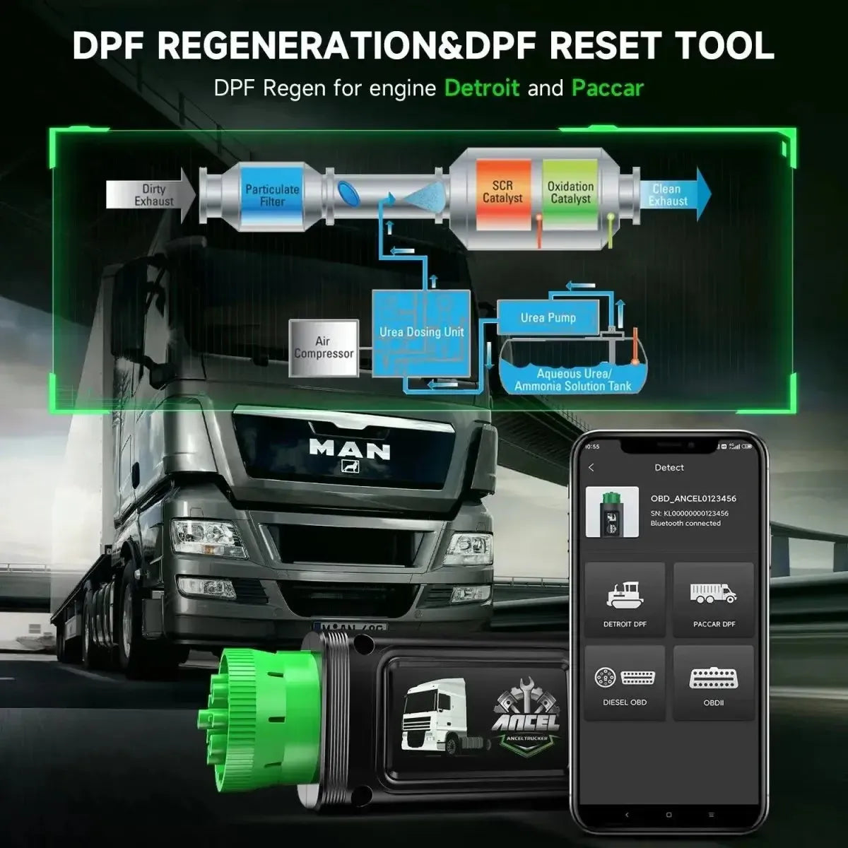 Ancel HD100 Lastkraftwagen Diagnosegerät