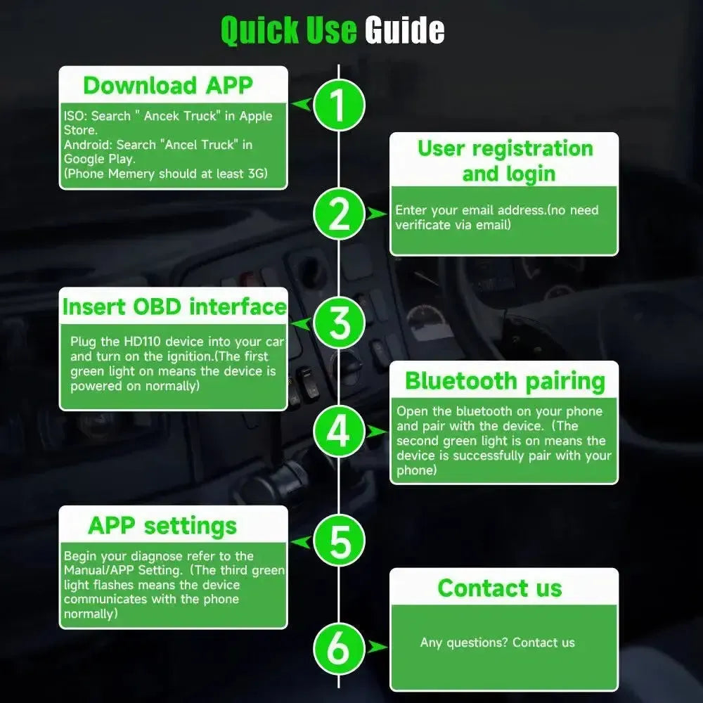 Ancel HD110 Lastkraftwagen Diagnosegerät