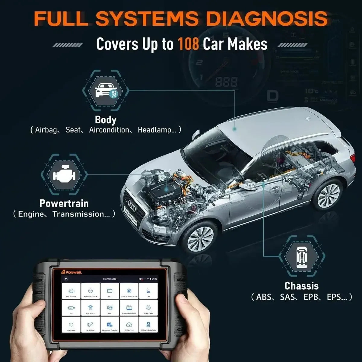 Foxwell I50 Pro | Diagnosegerät | Auto