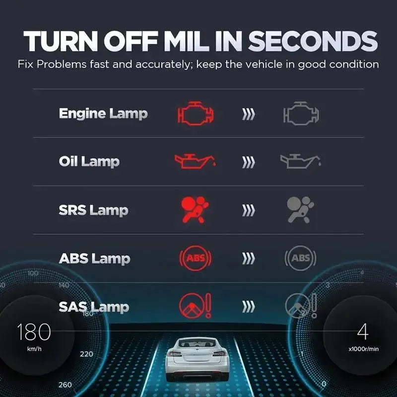 Launch Creader CR629 | Diagnosegerät | Auto