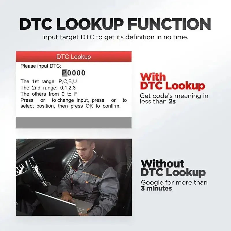 Launch Creader CR629 | Diagnosegerät | Auto