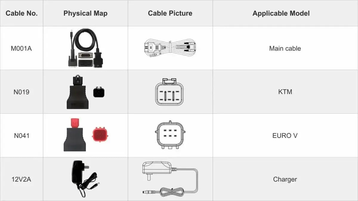 OBDSTAR IScan KTM/Husqvarna | Diagnosegerät | Motorrad