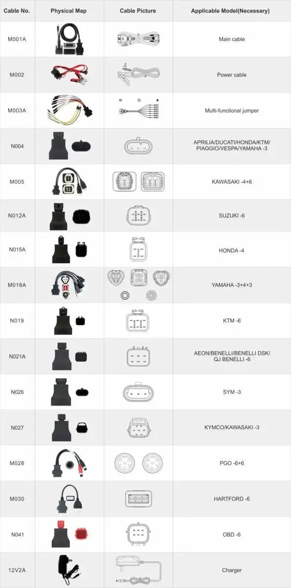 OBDSTAR MS50 STD | Diagnosegerät | Snorfiets/Motorrad