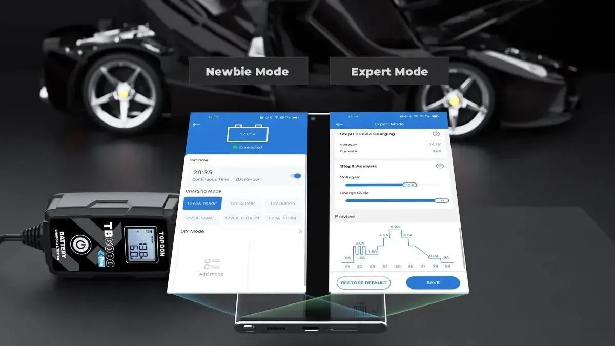 Topdon TB6000Pro | Erhaltungsladegerät