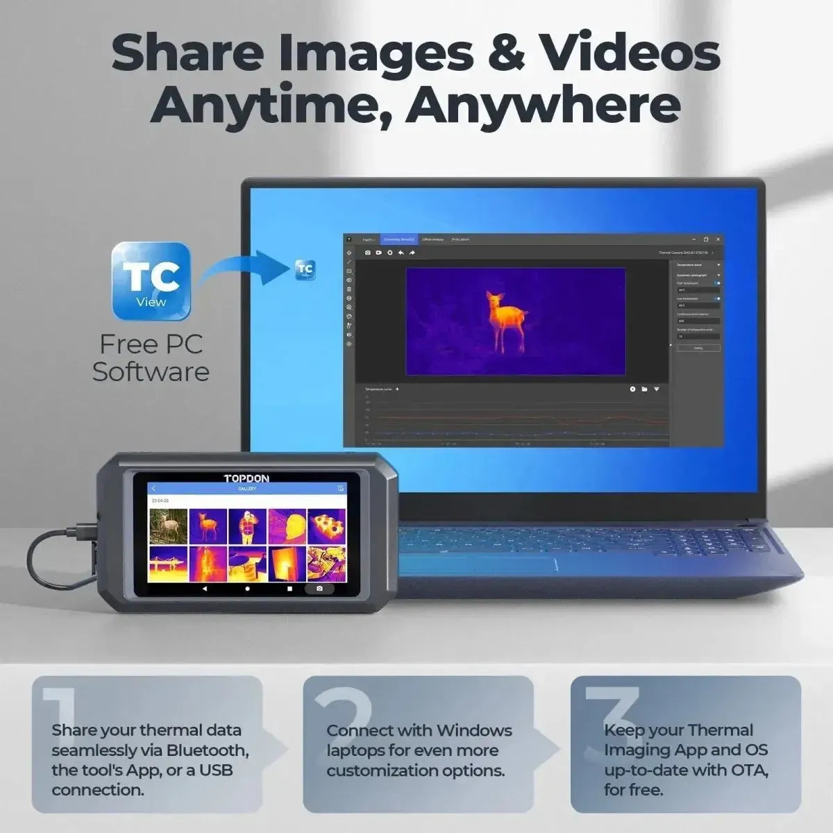 Topdon TCView TC003 | Wärmebildkamera