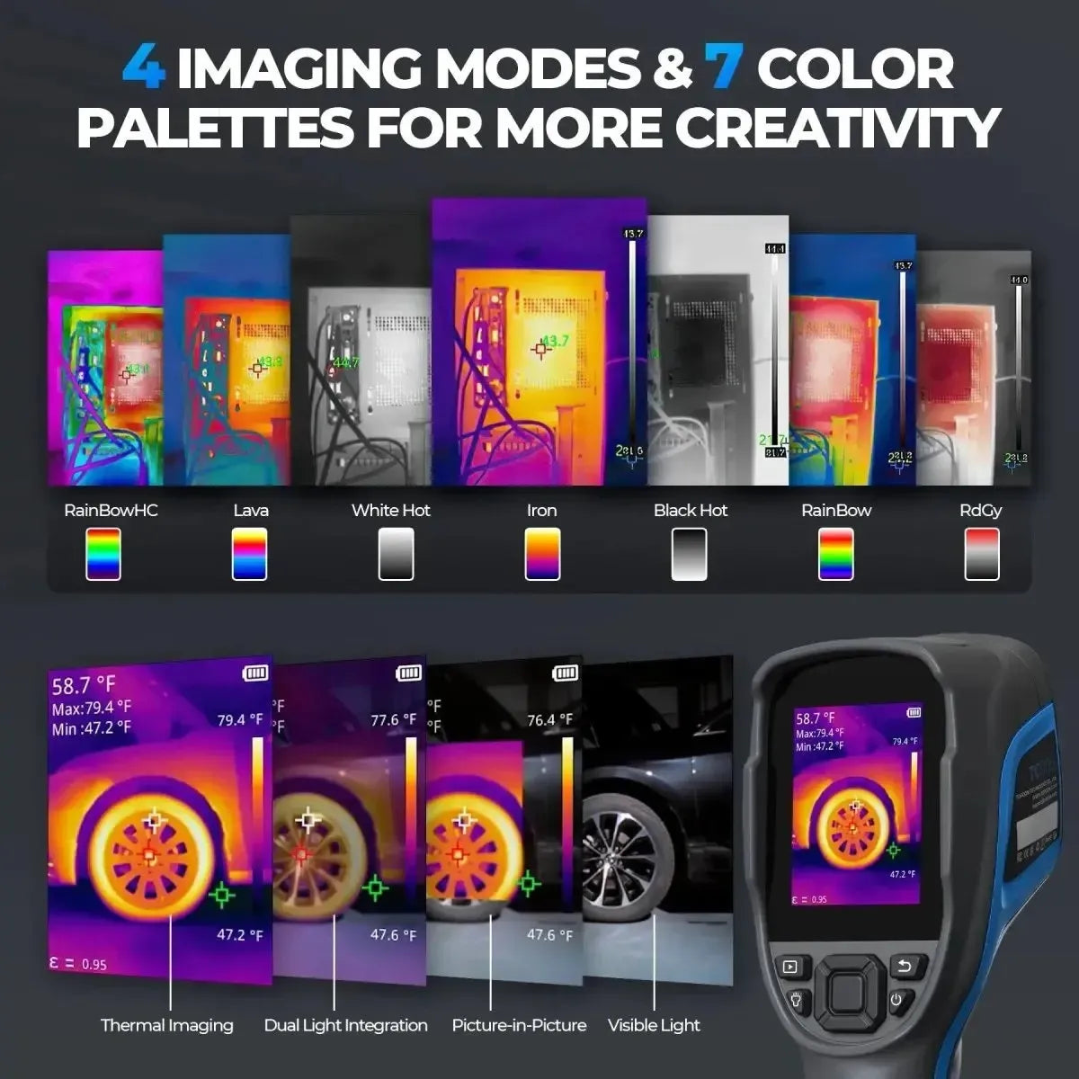 Topdon TCView TC005 | Wärmebildkamera