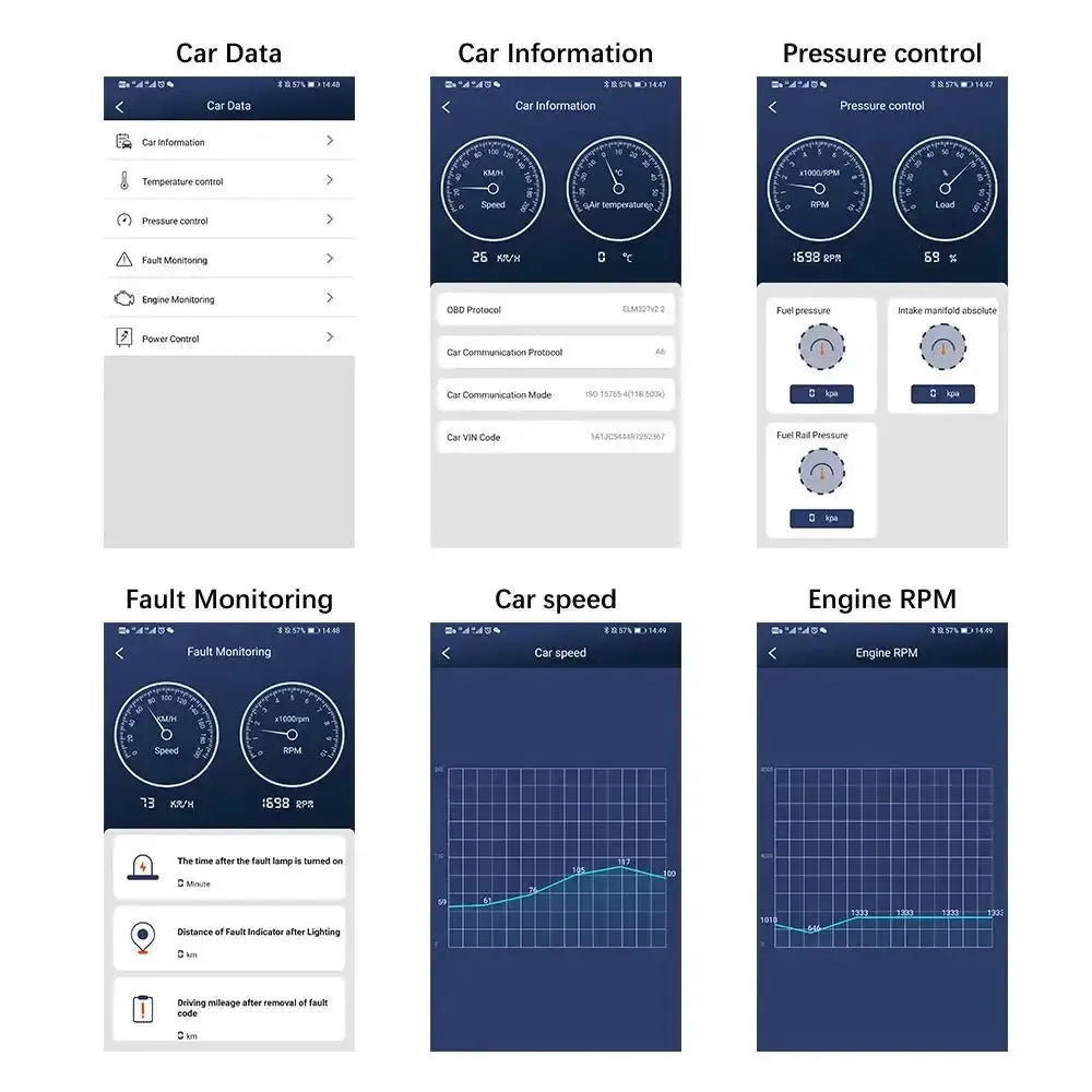 Viecar VP001 | ELM327-Schnittstelle (Bluetooth 4.0)