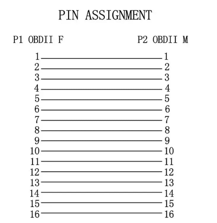 16-poliges OBD2-Verlängerungskabel (60 cm) | Schnittstelle