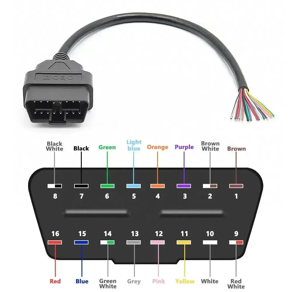 16-poliger OBD2 Stecker (Männchen) mit 16 offenen Endkabeln – 30 cm