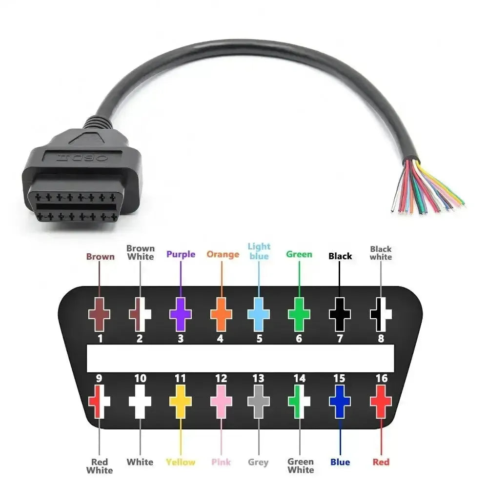 16 Pins OBD2 Stecker Weiblich Mit 16 Offenen Endkabeln Adapterkabel 30 cm