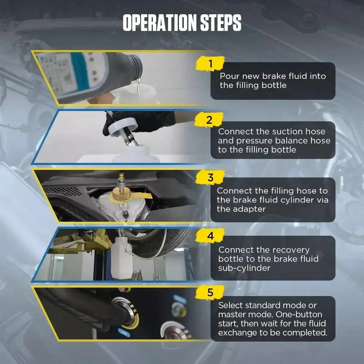 Autool AST609 | Bremsenentlüfter