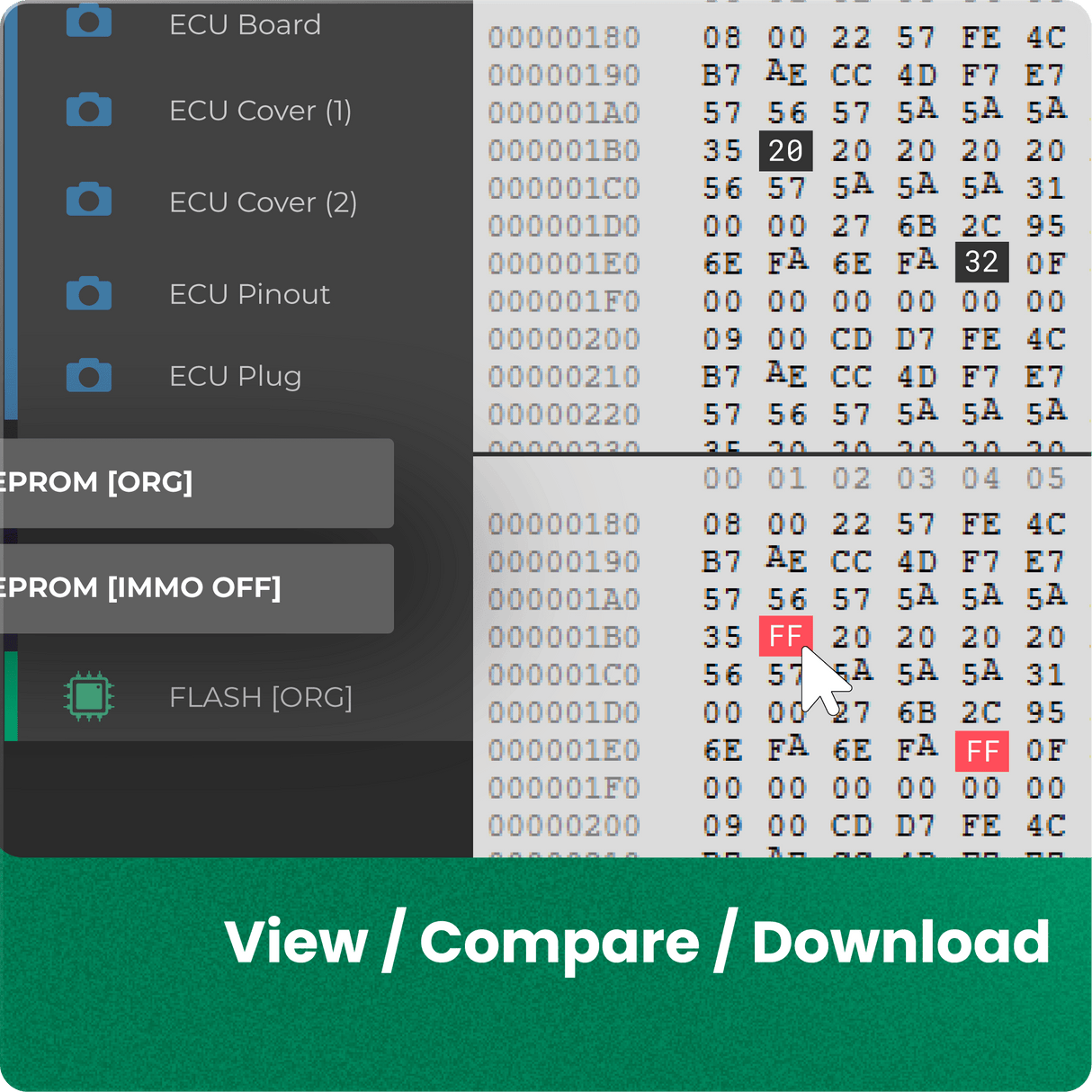 CarLabImmo | Immo Umgehung | Lizenzschlüssel
