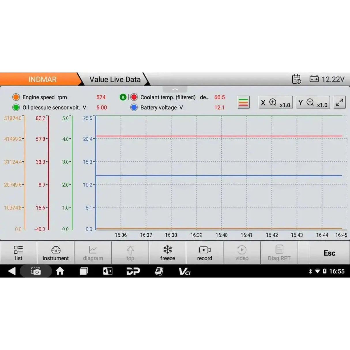 OBDSTAR IScan Pro Indmar (Marine) | Diagnosegerät | Motorboot