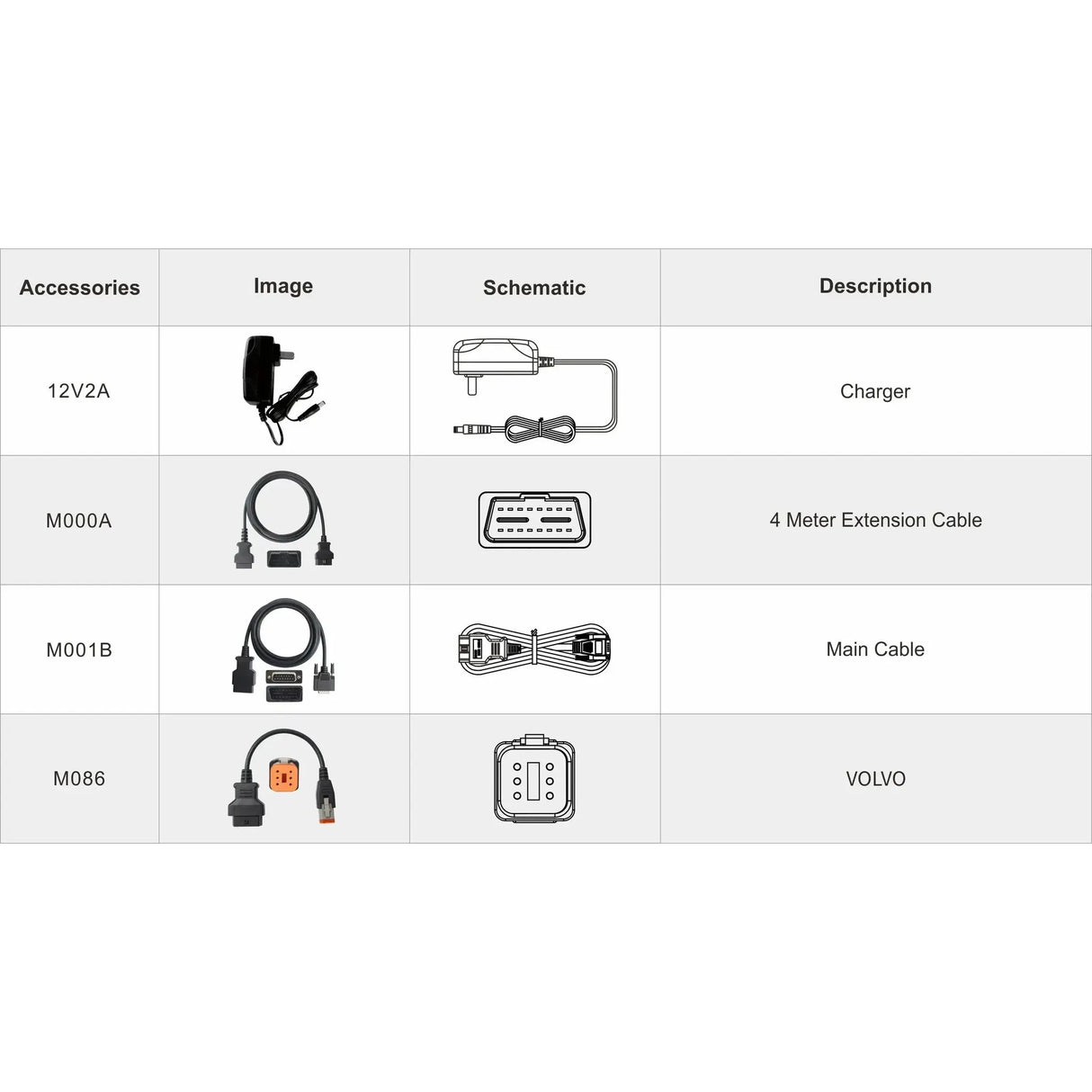 OBDSTAR IScan Pro Volvo (Marine) | Diagnosegerät | Motorboot