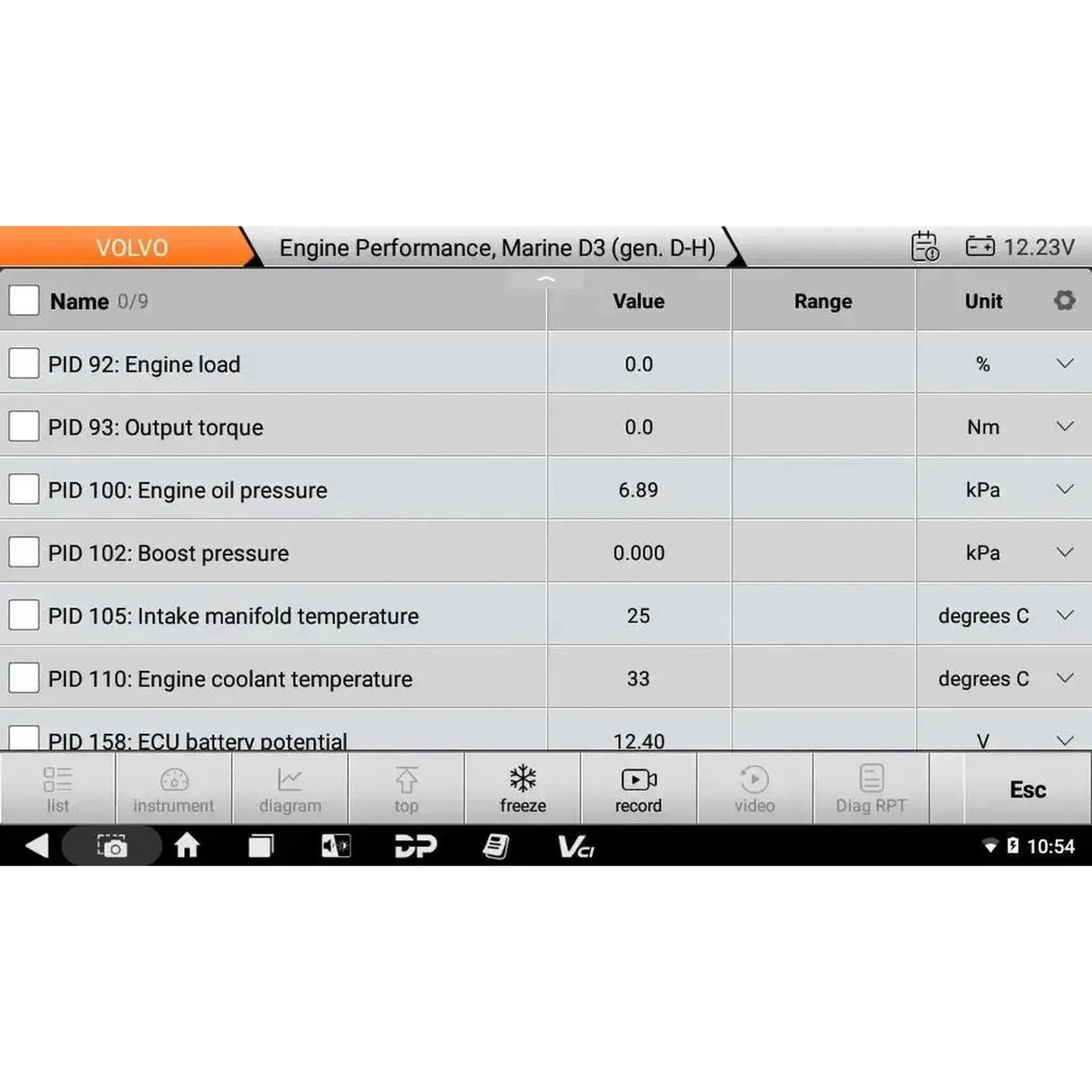 OBDSTAR IScan Pro Volvo (Marine) | Diagnosegerät | Motorboot