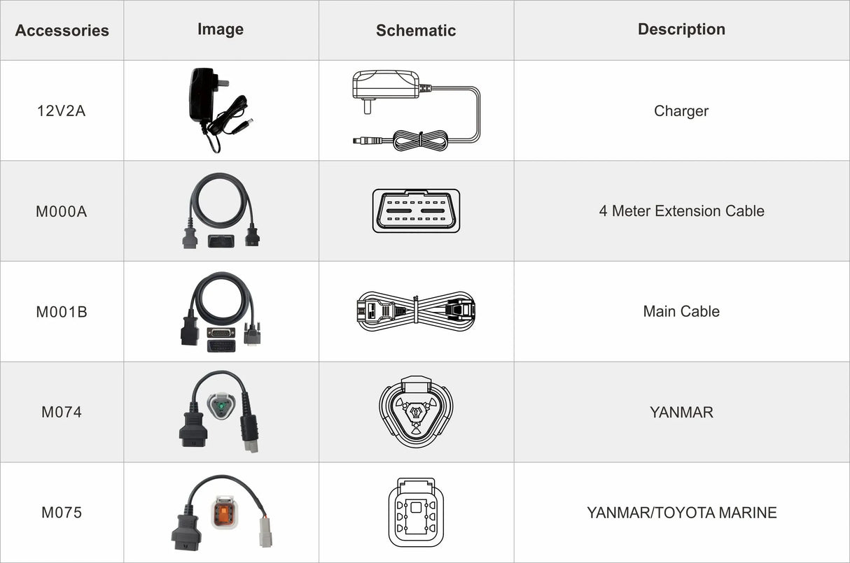 OBDSTAR IScan Pro Yanmar (Marine) | Diagnosegerät | Motorboot