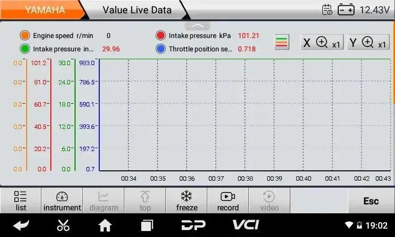 OBDSTAR IScan Yamaha (Marine) Diagnosegerät