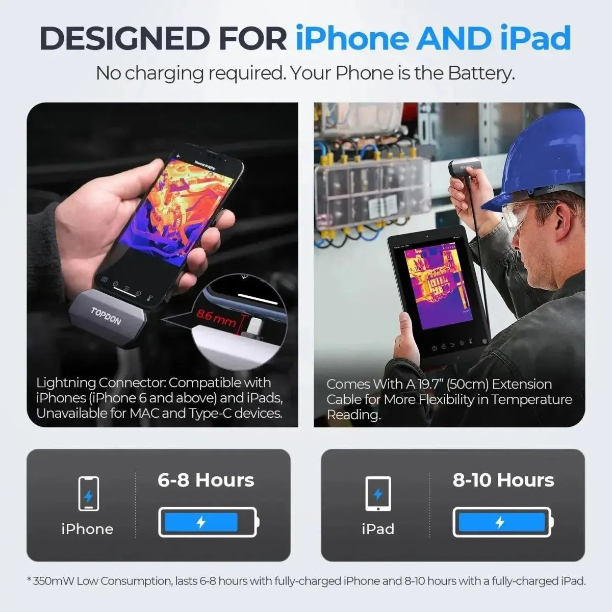 Topdon TCView TC002 | Wärmebildkamera