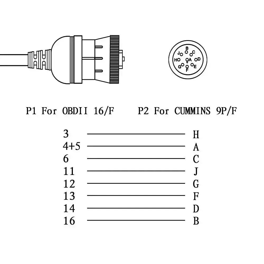 Universell 9-polig J1939 – 16-polig OBD2 Adapterkabel | Betriebs- und Arbeitsfahrzeug