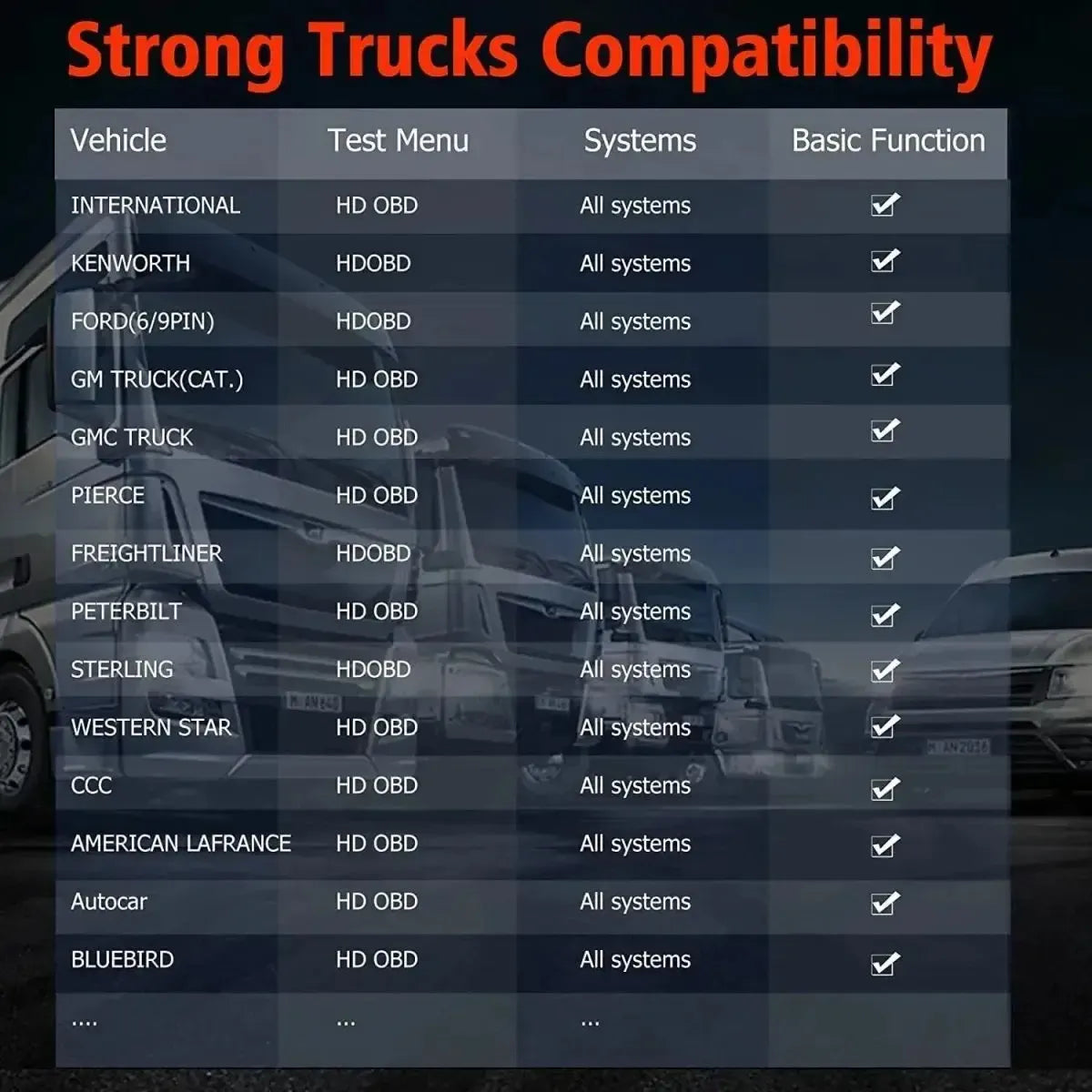 Ancel HD601 Lastkraftwagen Diagnosegerät