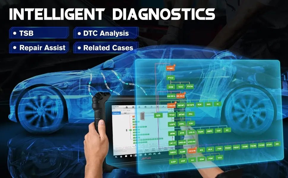 Autel MaxiCom Ultra Lite Auto Uitleesapparaat