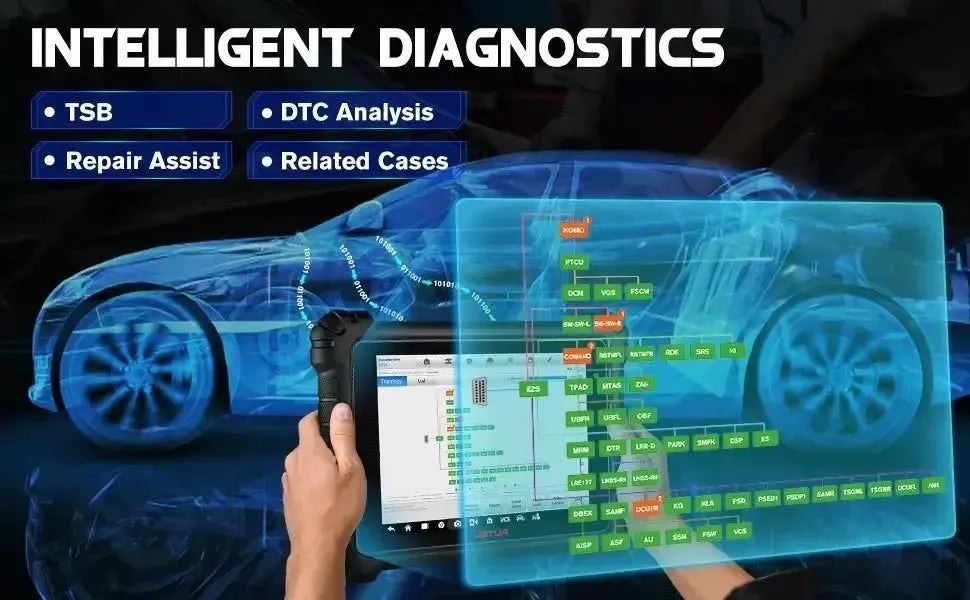 Autel MaxiCom Ultra Lite Auto Diagnosegerät