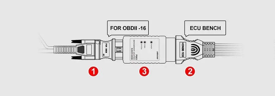 OBDSTAR P003 Kit