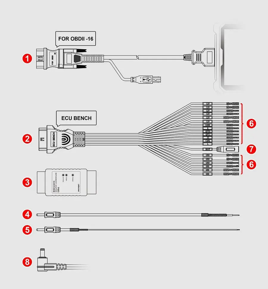OBDSTAR P003 Kit