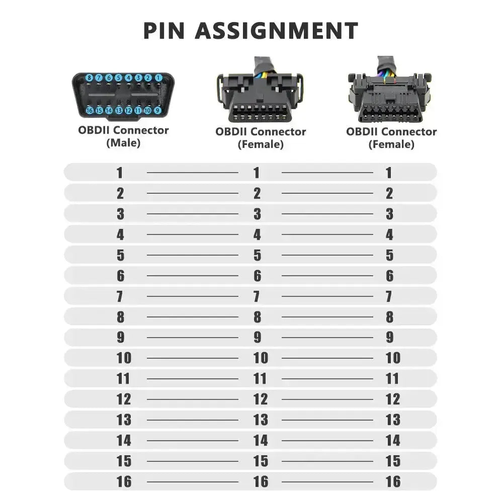 Universelles 16-poliges OBD2 Nylon Verlängerungs- und Splitterkabel 2-teilig (30 cm)