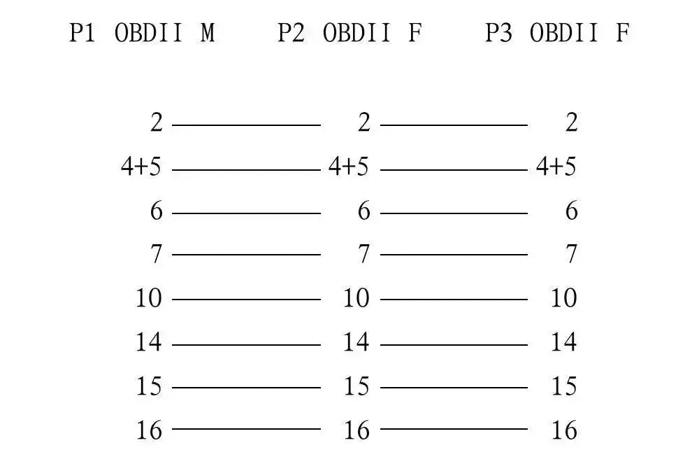 Universelles 16-poliges OBD2 Verlängerungs- und Splitterkabel 2-teilig (30 cm)