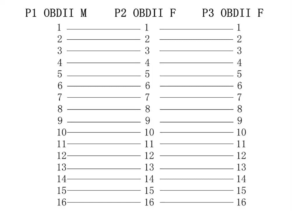Universele 16 Pins OBD2 Verleng- Splitterkabel 2-Delig 30 cm