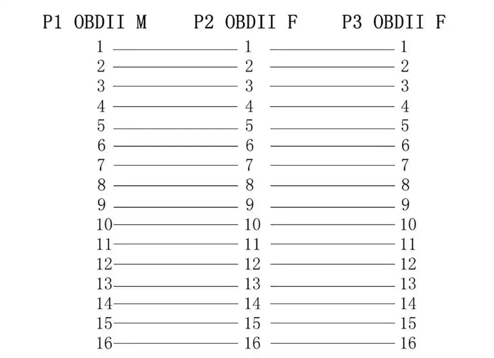 Universelles 16-poliges OBD2 Verlängerungs- und Splitterkabel 2-teilig 30 cm