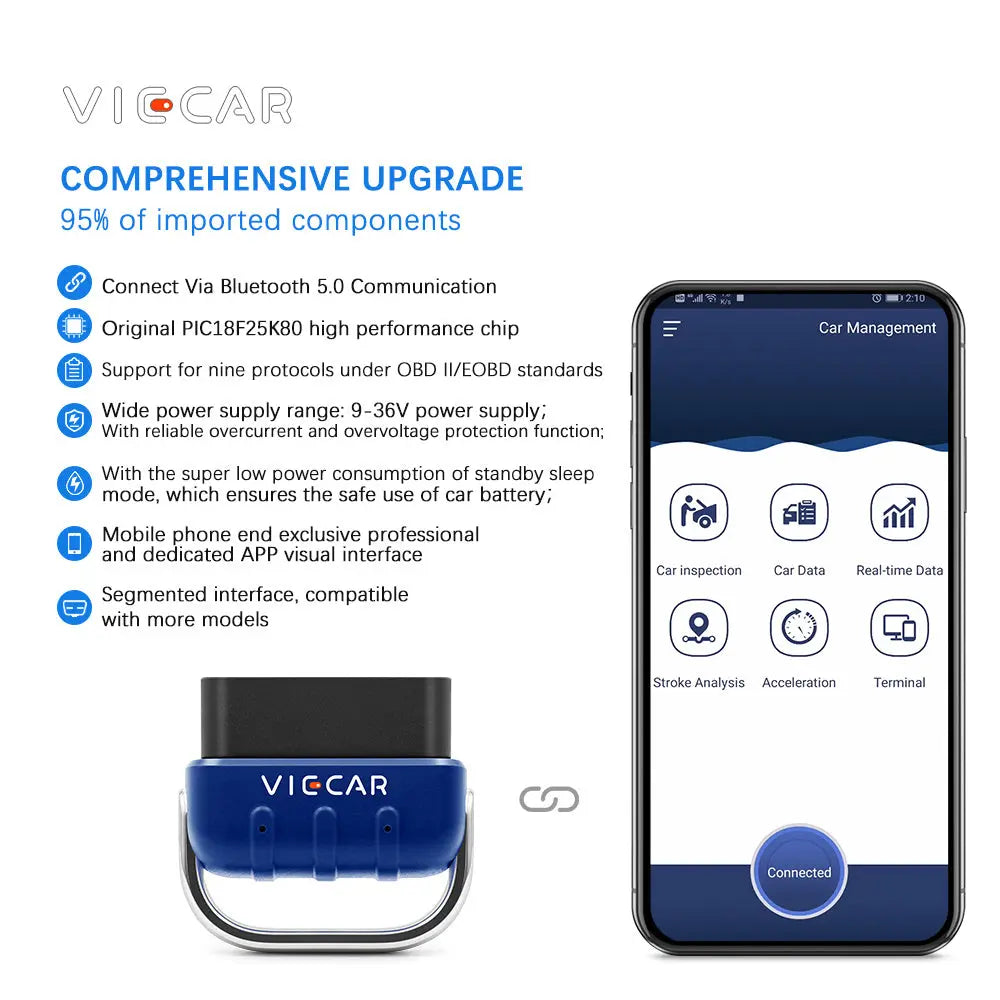 Viecar Viecar VP005 ELM327 Bluetooth 5.0 Interface